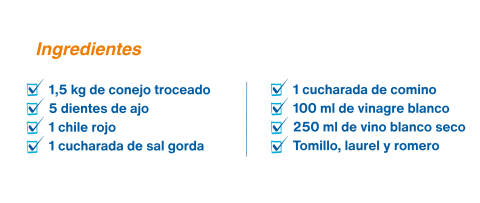 Recetas canarias